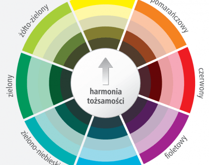 Kolor w projektowaniu - komponowanie barw